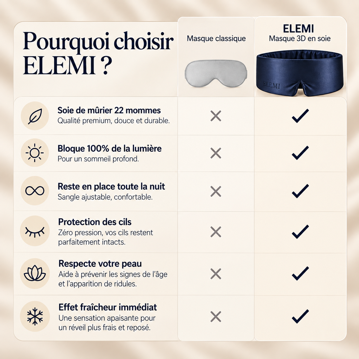 Masque de Nuit Fresh Weave